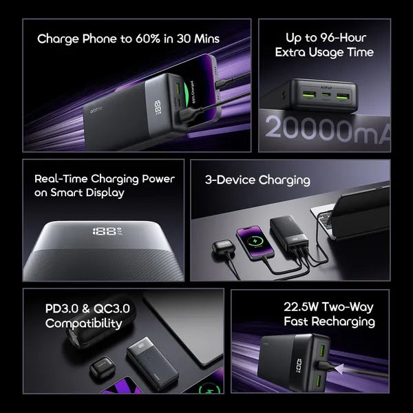 oraimo PowerNova Q21 20000mAh 22.5W Power Bank