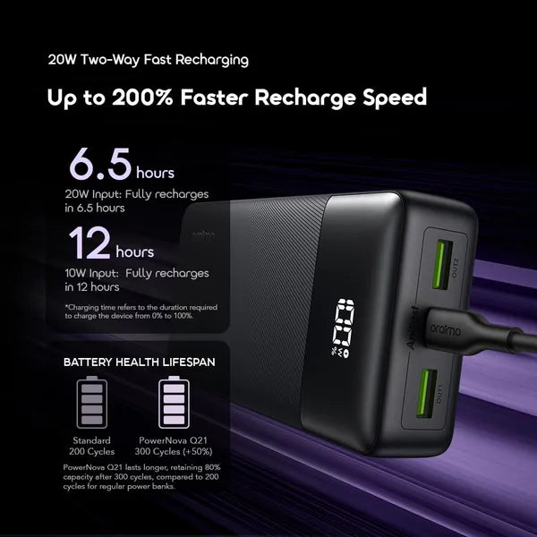 oraimo PowerNova Q21 20000mAh 22.5W Power Bank